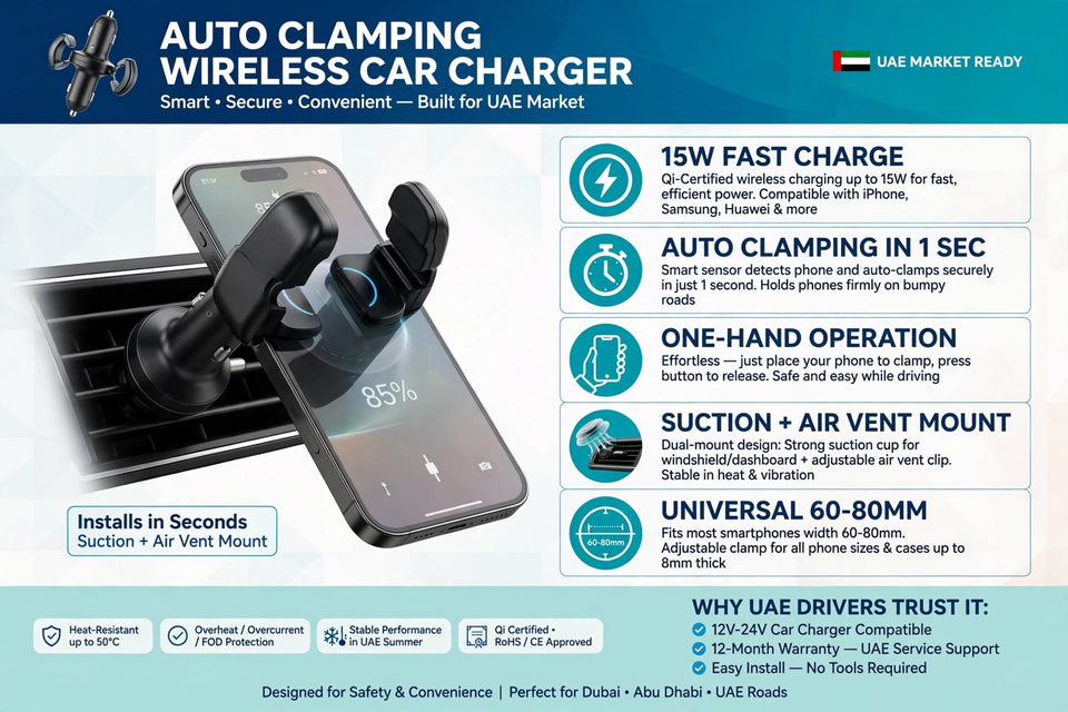 Auto Clamping Wireless Car Charger